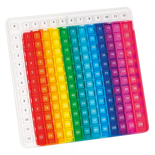 Färgglad Pop it multiplikationstabell med gångertabellerna 1–12